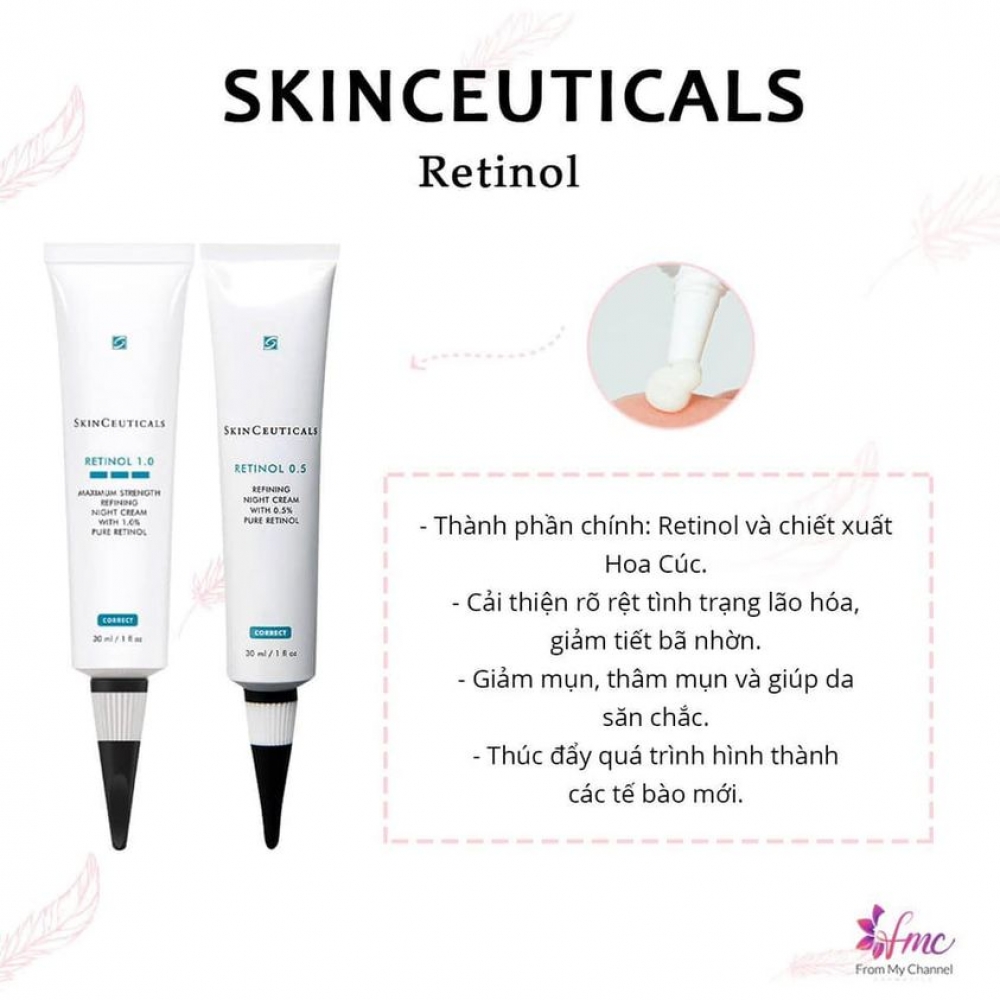 Skinceuticals Retinol